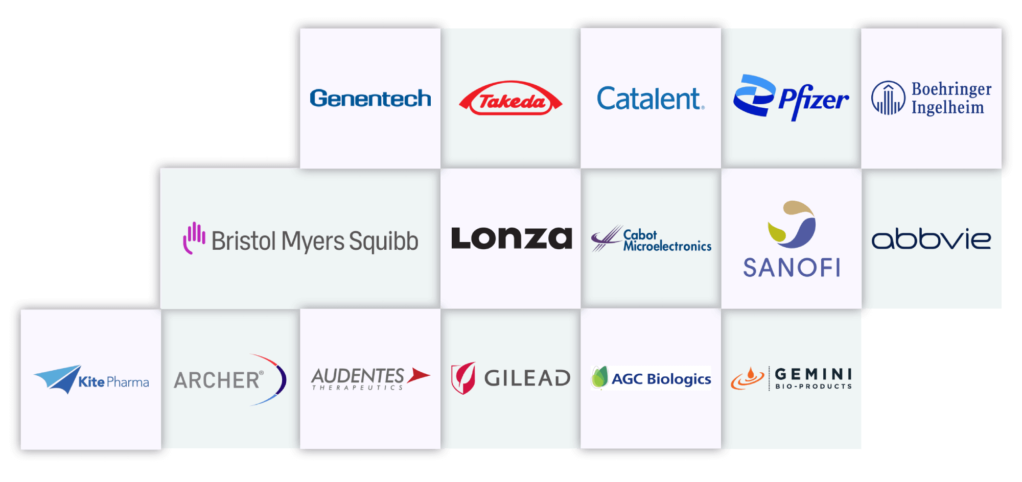 Partner-Network-ICC