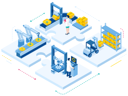 process automation